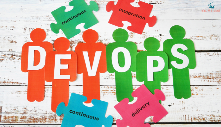 DevOps Practices