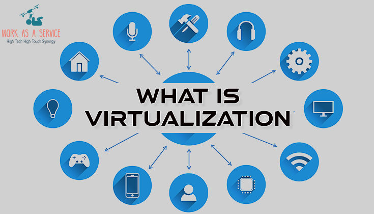 What-is-Virtualization