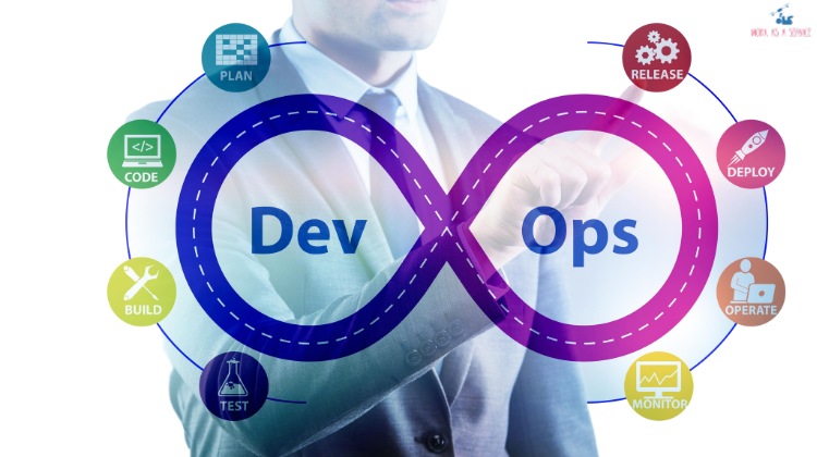 devops adoption strategy
